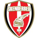 SKËNDERBEU KORÇË