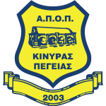 APOP