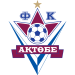 AKTOBE
