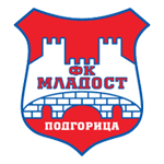 MLADOST PODGORICA
