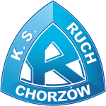 RUCH CHORZÓW