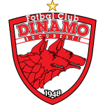 DYNAMO BUCUREŞTI