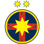 FCSB SA (ROU) FCSB SA