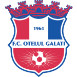 OTELUL GALATI