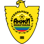 ANZHI MAKHACHKALA (RUS) ANZHI MAKHACHKALA