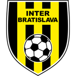 INTER BRATISLAVA
