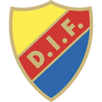 DJURGÅRDENS