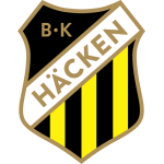 BK HÄCKEN